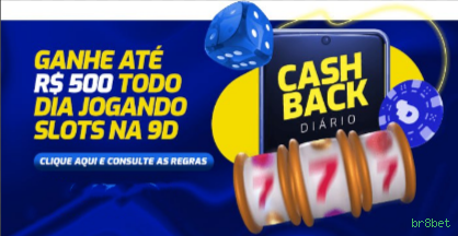 Desempenho do app br8bet em diferentes aparelhos